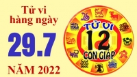 Tử vi hôm nay, tử vi 12 con giáp ngày 29/7/2022: Tuổi Thìn nhiều khoản chi tiêu