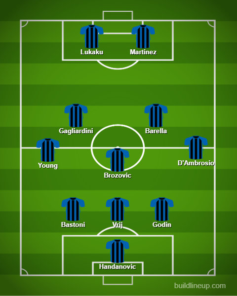 doi hinh du kien cua inter milan truoc sevilla lukaku linh xuong hang cong