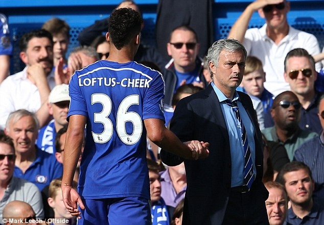 Chuyển nhượng cầu thủ: Chuyển nhượng cầu thủ: