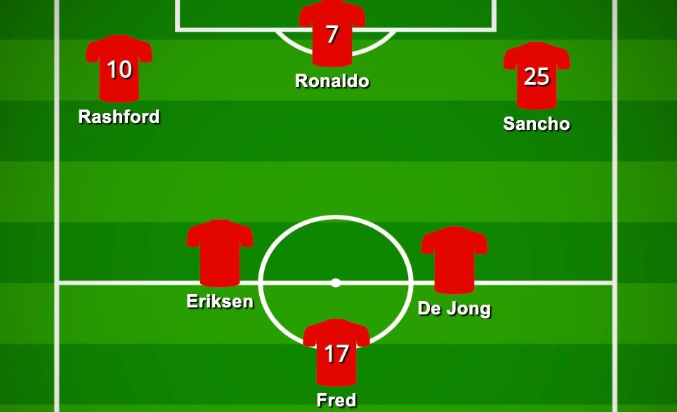 Chuyển nhượng cầu thủ ngày 1/8: PSG đàm phán Milinkovic-Savic; MU sẵn sàng thay Barca trả lương De Jong