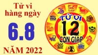 Tử vi hôm nay, tử vi 12 con giáp ngày 6/8/2022: Tuổi Mão tài lộc tốt và ổn định