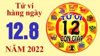 Tử vi hôm nay, xem tử vi 12 con giáp ngày 12/8/2022: Tuổi Hợi tài lộc không tốt