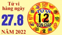 Tử vi hôm nay, xem tử vi 12 con giáp ngày 27/8/2022: Tuổi Dần vận khí xấu