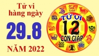 Tử vi hôm nay, xem tử vi 12 con giáp ngày 29/8/2022: Tuổi Mão tình duyên thuận lợi