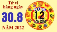 Tử vi hôm nay, xem tử vi 12 con giáp ngày 30/8/2022: Tuổi Thìn chú ý chi tiêu