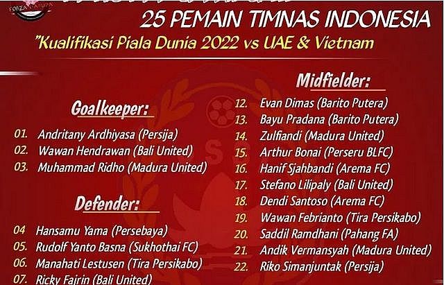 Indonesia chốt lực lượng ‘khủng’ chờ đấu với đội tuyển Việt Nam