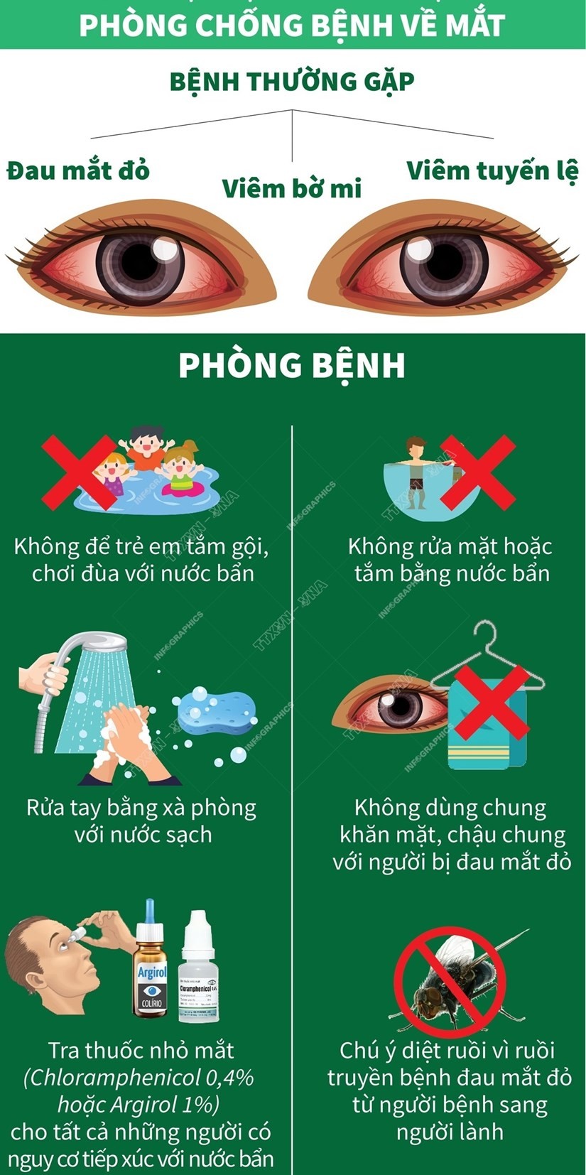 Cách phòng chống các bệnh trong mùa bão lụt và mưa lũ