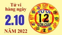 Tử vi hôm nay, xem tử vi 12 con giáp ngày 2/10/2022: Tuổi Sửu công việc làm ăn thuận lợi
