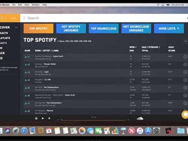 Apple mua lại nền tảng phân tích dữ liệu "săn" tài năng âm nhạc Asaii