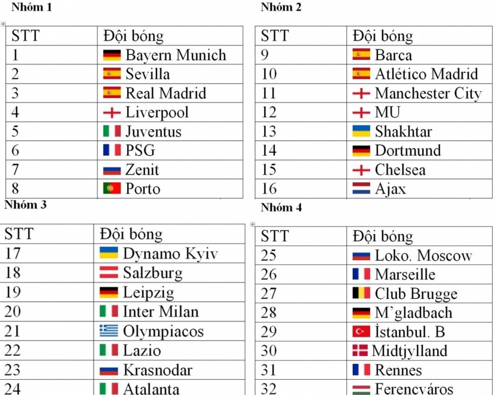 tin bong da 24h hom nay 110 real madrid gong minh nuoi eden hazard dean henderson nhan mua loi khen