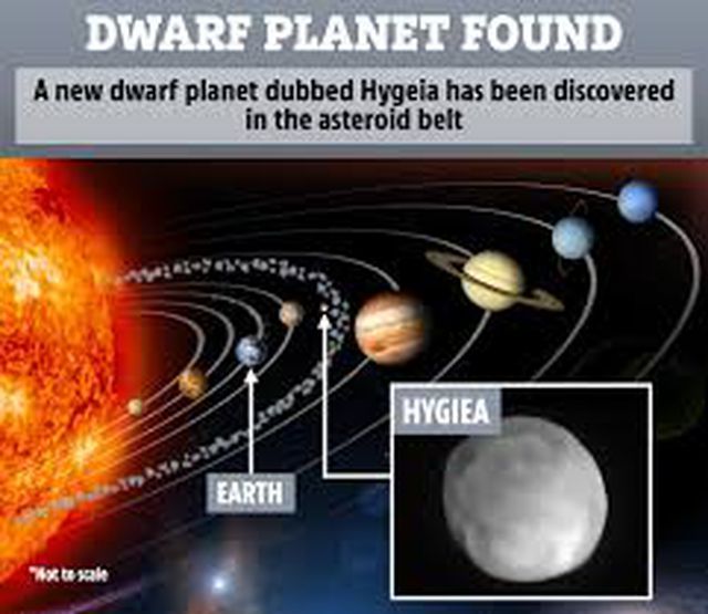 Phát hiện hành tinh lùn bí ẩn nằm trong vành đai các tiểu hành tinh phat hien hanh tinh lun bi an nam trong vanh dai cac tieu hanh tinh