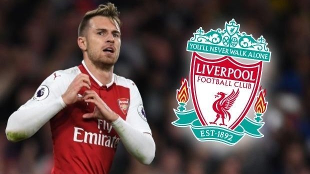 Cập nhật chuyển nhượng cầu thủ: Liverpool quan tâm Aaron Ramsey; Rangnick sẽ liên hệ Erling Haaland
