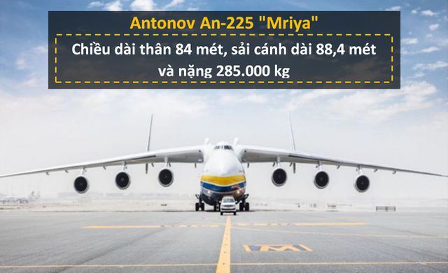 Giải mã 'quái vật bầu trời' do Liên Xô chế tạo còn vận hành ở thời điểm hiện tại