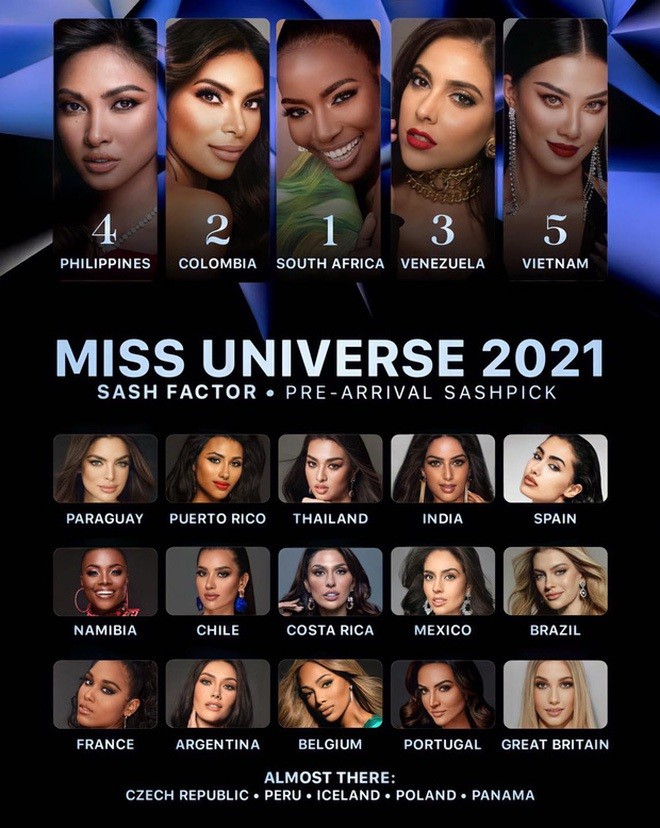 Hoa hậu Hoàn vũ 2021: