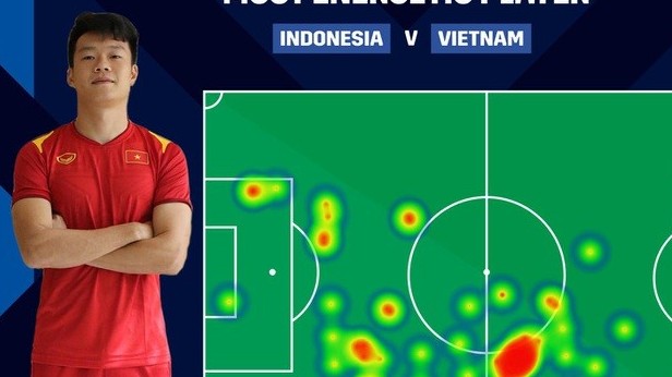 AFF Cup 2020: AFC tôn vinh Nguyễn Thành Chung và cơ hội vào bán kết của đội tuyển Việt Nam