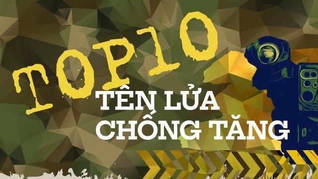 Top 10 tên lửa chống tăng có điều khiển phổ biến trên thế giới
