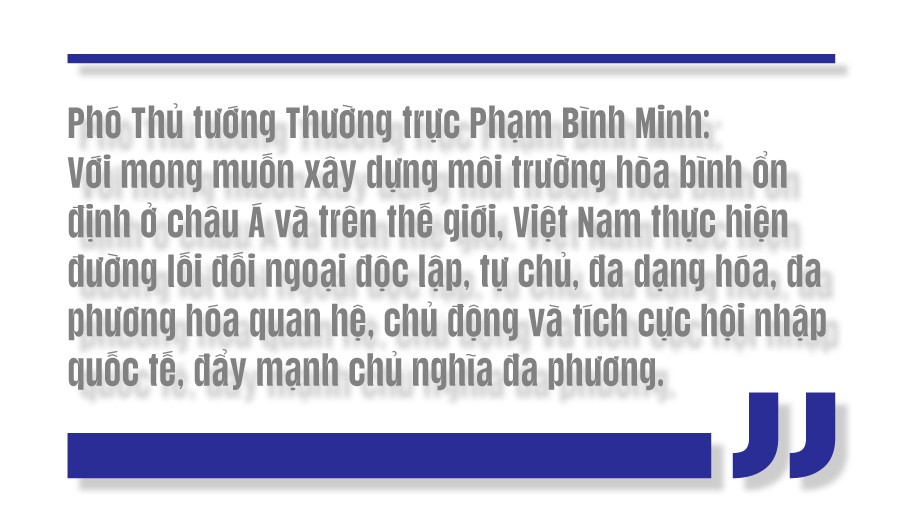 Lan tỏa thông điệp về hòa bình, phát triển trong giai đoạn “bước ngoặt”