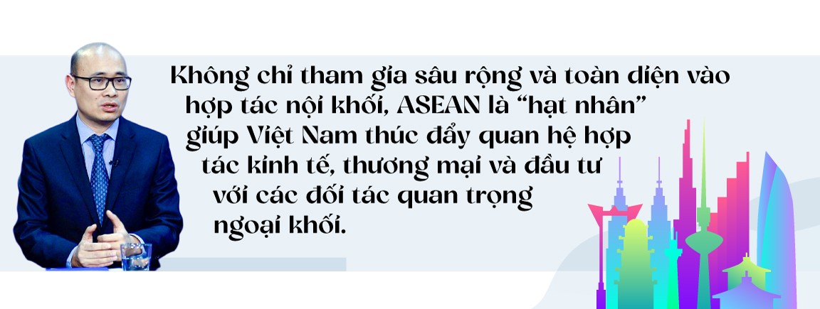 Hợp tác kinh tế Việt Nam-ASEAN: Sôi động và ‘gặt hái’ nhiều kết quả thiết thực