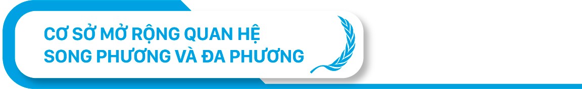 45 năm Việt Nam gia nhập LHQ: Từng bước ghi dấu ấn, từng bước khắc tên mình!