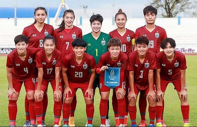 Lo sợ virus corona, AFC dời địa điểm vòng loại Olympic khỏi Vũ Hán