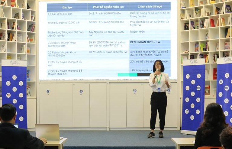 Diễn đàn mô phỏng nghị viện trẻ Việt Nam về y tế