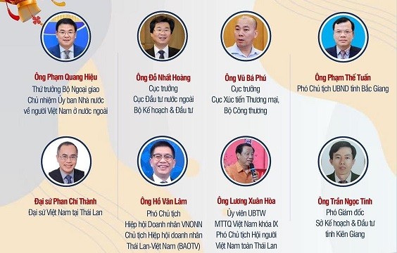 Đối thoại với doanh nhân kiều bào về đầu tư và thương mại Đối thoại với doanh nhân kiều bào về đầu tư và thương mại