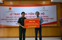 fsc va hiep hoi doanh nhan viet nam o nuoc ngoai ky thoa thuan hop tac