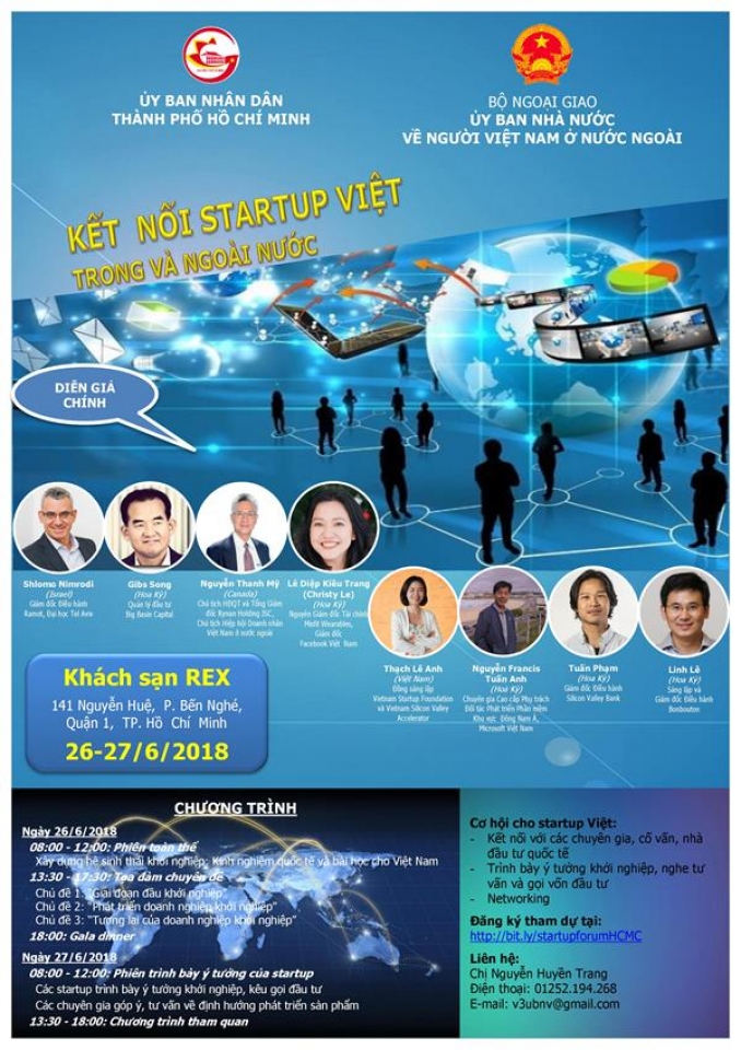 ket noi startup viet trong va ngoai nuoc