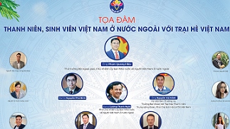 Tổ chức Tọa đàm trực tuyến 'Thanh niên, sinh viên Việt Nam ở nước ngoài với Trại hè Việt Nam'