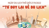 Thông điệp từ Ngày Du lịch thế giới 27/9