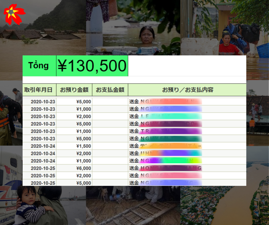 Du học sinh Việt Nam tại Nhật Bản hướng về đồng bào miền Trung