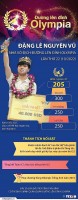 Chân dung nhà vô địch Đường lên đỉnh Olympia 2022 Đặng Lê Nguyên Vũ