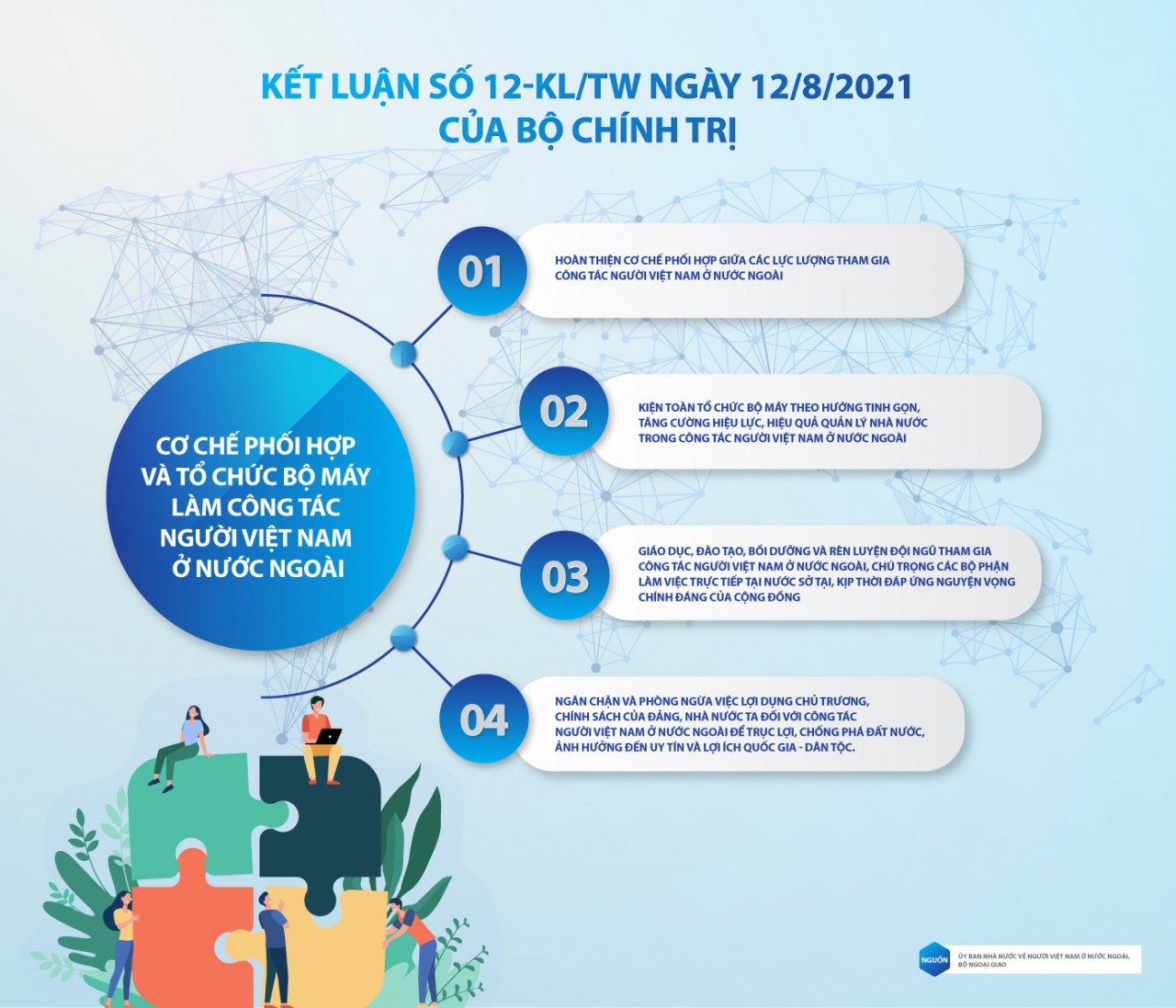 Kết luận số 12: Những nội dung chính về công tác người Việt Nam ở nước ngoài trong tình hình mới