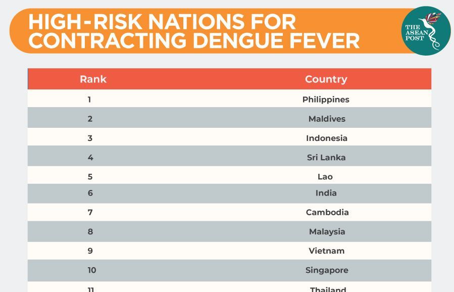 Tin tức ASEAN buổi sáng 10/2
