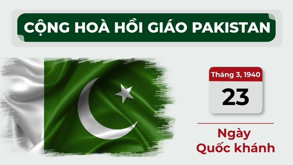 Những đặc điểm thú vị của đất nước Pakistan