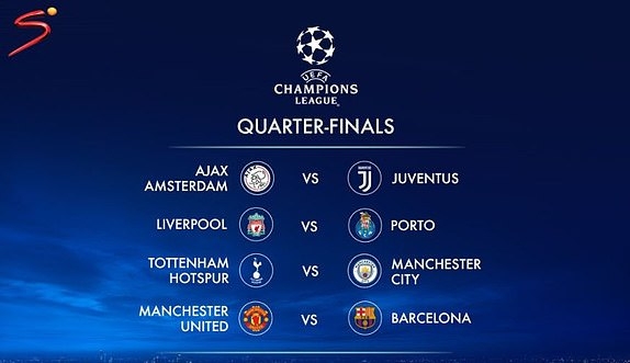 Tứ kết Champions League: chờ đợi những giây phút kịch tính tột độ