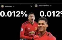 pogba hang say tap luyen cung dong doi cho ngay premier league tro lai