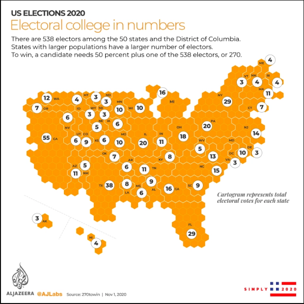 Bầu cử Mỹ 2020: Các bang ở Mỹ có bao nhiêu phiếu đại cử tri? Bầu cử Mỹ 2020: Quy định về vai trò quyết định và sự 'bất tuân' của phiếu đại cử tri; số phiếu từng bang