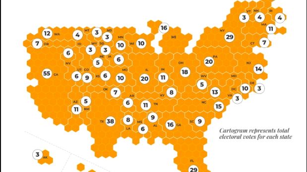 Bầu cử Mỹ 2020: Quy định về vai trò quyết định và sự 