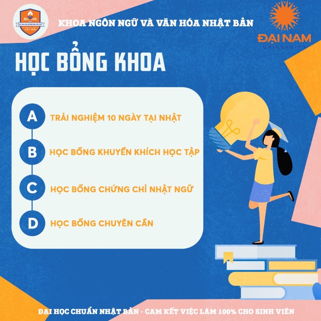 Các chính sách học bổng trị giá 35.000.000 VNĐ.