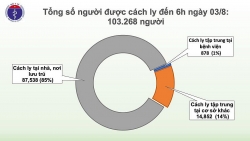 Covid-19 ở Việt Nam ngày 3/8: Thêm 1 ca mắc mới ở Quảng Ngãi, Việt Nam có 621 ca bệnh