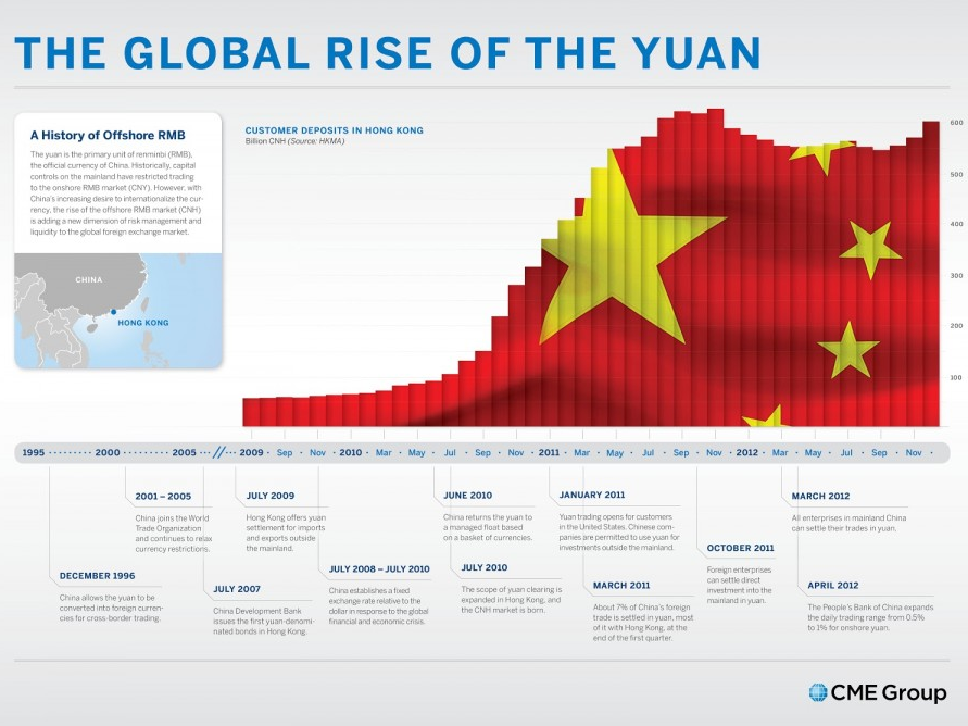 Đồng NDT tăng giá mạnh nhất trong hơn 1 tháng qua