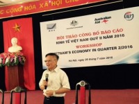 Xu hướng tăng trưởng đi ngang: Nhận định không đúng, bốc thuốc sẽ sai!