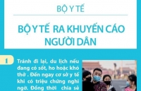 thu tuong nguyen xuan phuc thi sat phong chong dich virus corona tai thua thien hue