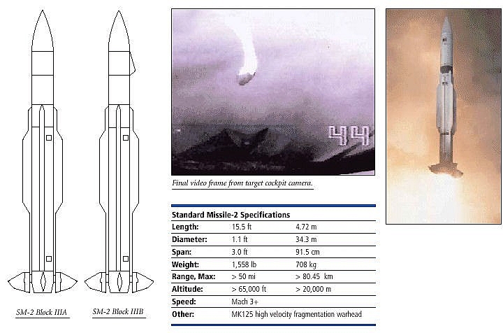 Hé lộ hợp đồng bán vũ khí đầu tiên của Chính quyển Tổng thống Mỹ Joe Biden Hé lộ hợp đồng bán vũ khí đầu tiên dưới thời Tổng thống Mỹ Joe Biden