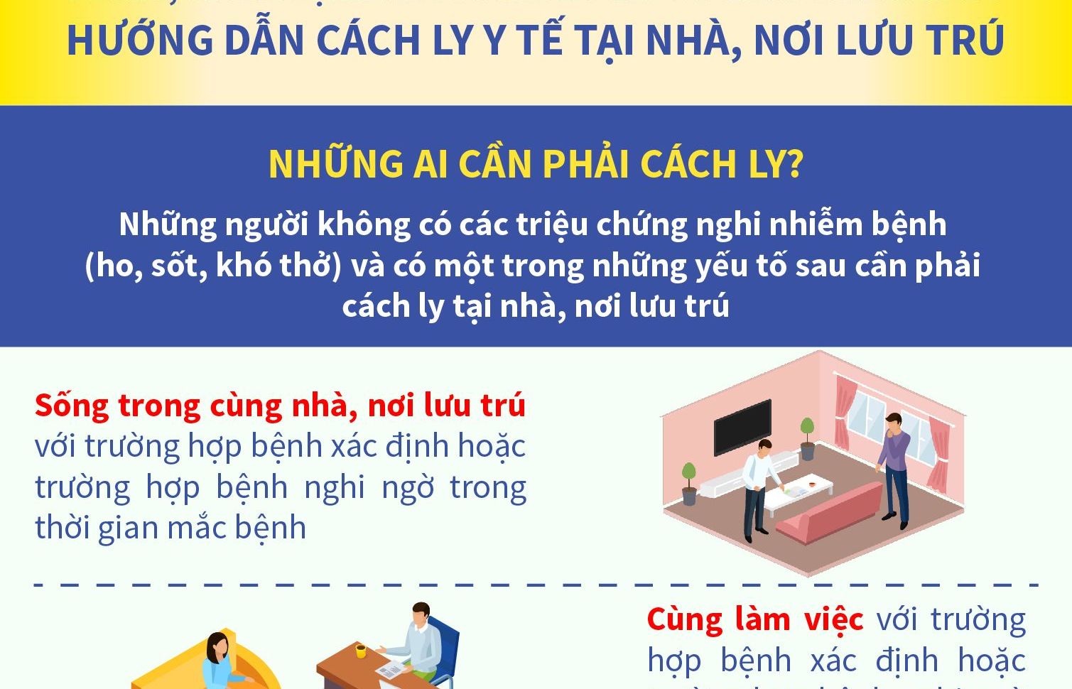 Phòng chống dịch Covid-19: Những ai cần phải thực hiện cách ly?