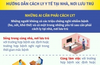 thai lan ghi nhan ca mac covid 19 thu 50 nhieu noi huy le hoi te nuoc dip tet songkran