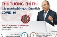 bo ngoai giao thong tin ve cac bien phap phong chong dich covid 19 tai cac co quan dai dien viet nam