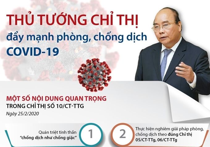 Công bố dịch bệnh truyền nhiễm Covid-19 toàn quốc