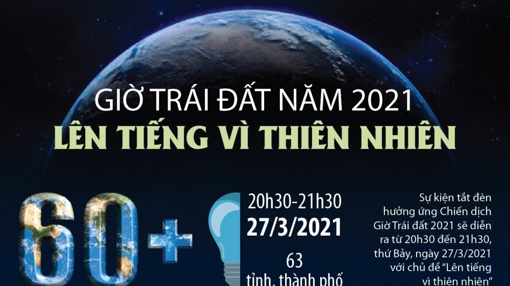 Giờ Trái đất năm 2021: Lên tiếng vì thiên nhiên và hiệu quả tiết kiệm năng lượng ở Việt Nam